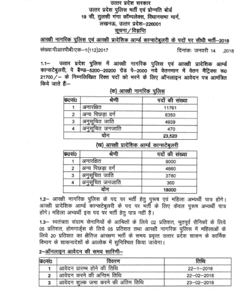 up police constable notification