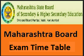 Maharashtra Board Time Table 2020 MSBSHSE SSC/HSC Date Sheet