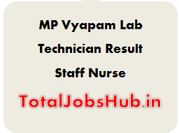 MP Vyapam Lab Technician Result