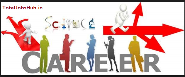 Career Options After 12th in India- Best Career Opportunities For Students