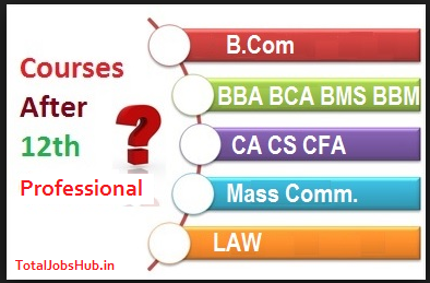 Career Options After 12th in India- Best Career Opportunities For Students