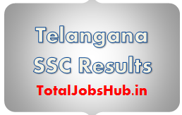 Telangana SSC Results