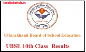 Uttarakhand Board 10th Result 2018