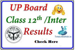 up board 12th result 2018