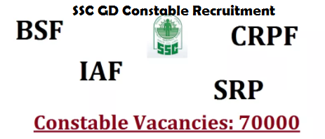 ssc gd constable recruitment