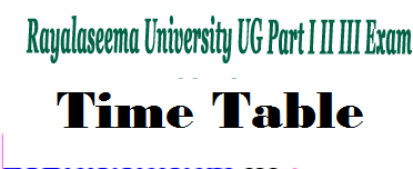 rayalaseema university degree time table