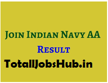 Indian Navy Artificer Apprentice result