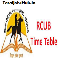 Rani Channamma University Time Table