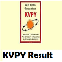 kvpy results marks
