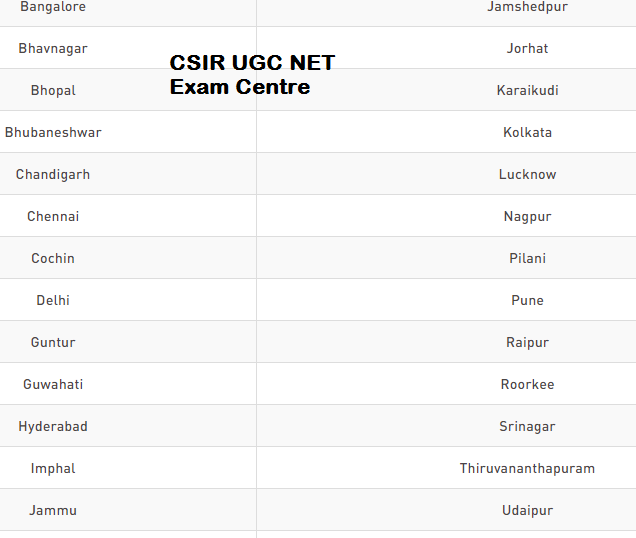 CSIR UGC NET Exam Centres