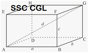 How to tackle Trigonometry questions in SSC CGL exam