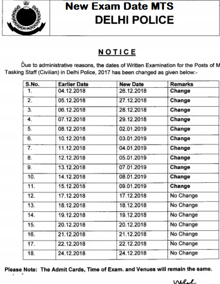 delhi police mts exam date